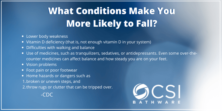 CSI Bathware - Fall Statistics - Infographic